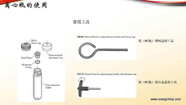 超速離心機離心管的使用-圖解-離心管怎么使用？