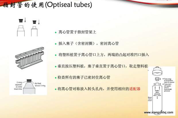 超速離心機離心管的使用-圖解-離心管怎么使用？